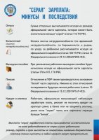 "Серая" зарплата: минусы и последствия