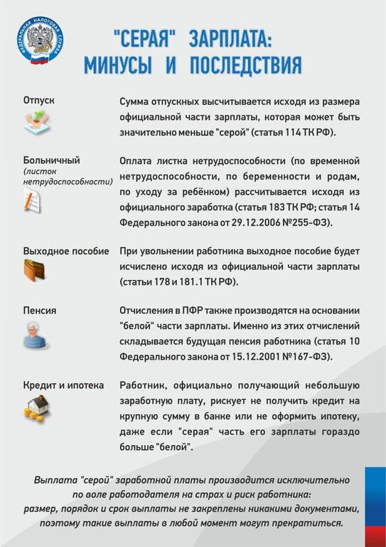 "Серая" зарплата: минусы и последствия